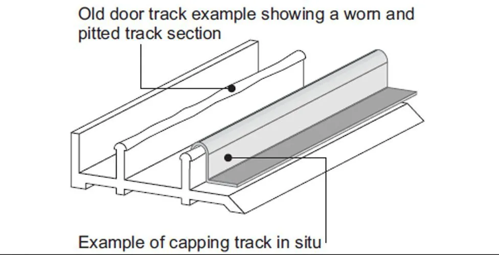 Capping Track #2- 14mm H x 6mm W curve - @ 2.4m Long